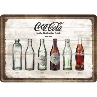 Coca-Cola Bottle Timeline