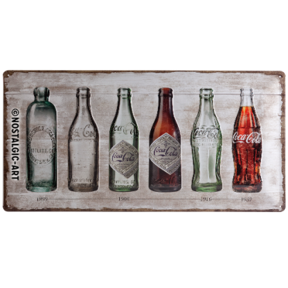 Coca-Cola - Bottle Timeline