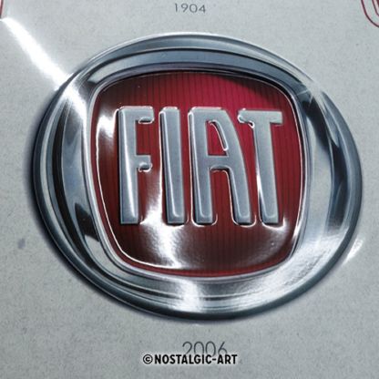 Fiat - Logo Evolution